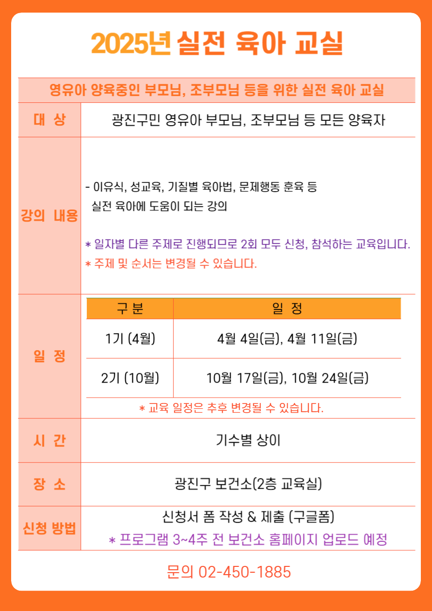 2025년 실전육아교실 영유아 양육중인 부모님, 조부모님 등을 위한 실전 육아 교실 ·대     상: 광진구민 영유아 부모님, 조부모님 등 모든 양육자 ·강의 내용 - 이유식, 성교육, 기질별 육아법, 문제행동 훈육 등 실전 육아에 도움이 되는 강의  * 일자별 다른 주제로 진행되므로 2회 모두 신청, 참석하는 교육입니다.  * 주제 및 순서는 변경될 수 있습니다. ·일    정: 1기 (4월)  4월 4일(금), 4월 11일(금) , 2기 (11월) 10월 17일(금), 10월 24일(금) * 교육 일정은 추후 변경될 수 있습니다. ·시    간: 기수별 상이 ·장     소: 광진구 보건소 2층 보건교육실 ·신청방법: 신청서 폼 작성 & 제출 (구글폼)  * 프로그램 3~4주 전 보건소 홈페이지 업로드 예정 ·문의: 건강관리과 02-450-1885