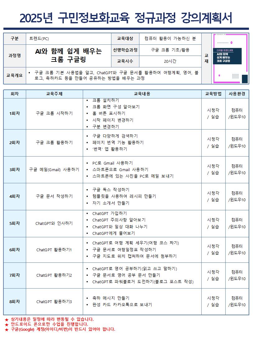 구글 크롬 기본 사용법을 알고, ChatGPT와 구글 문서를 활용하여 여행계획, 영어, 블로그, 축하카드 등을 만들어 공유하는 방법을 배우는 과정입니다.