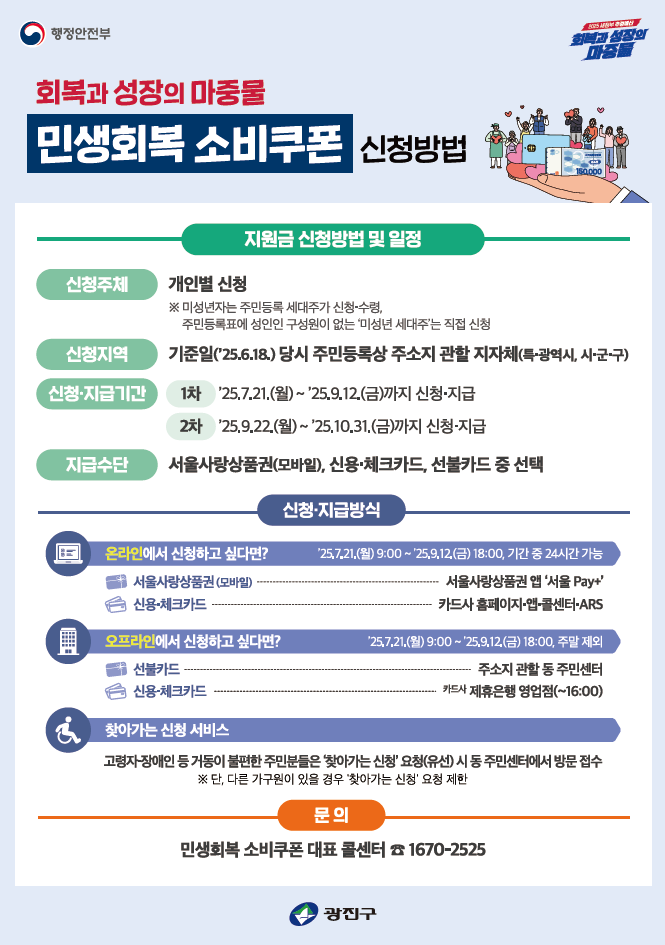 소비쿠폰 신청방법