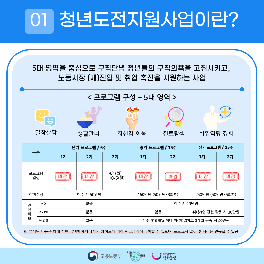 도시락 카드2