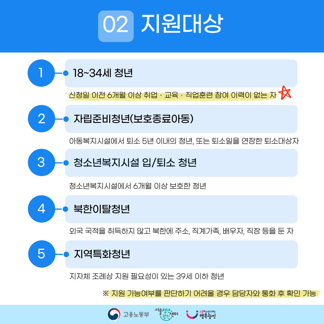 도시락 카드3