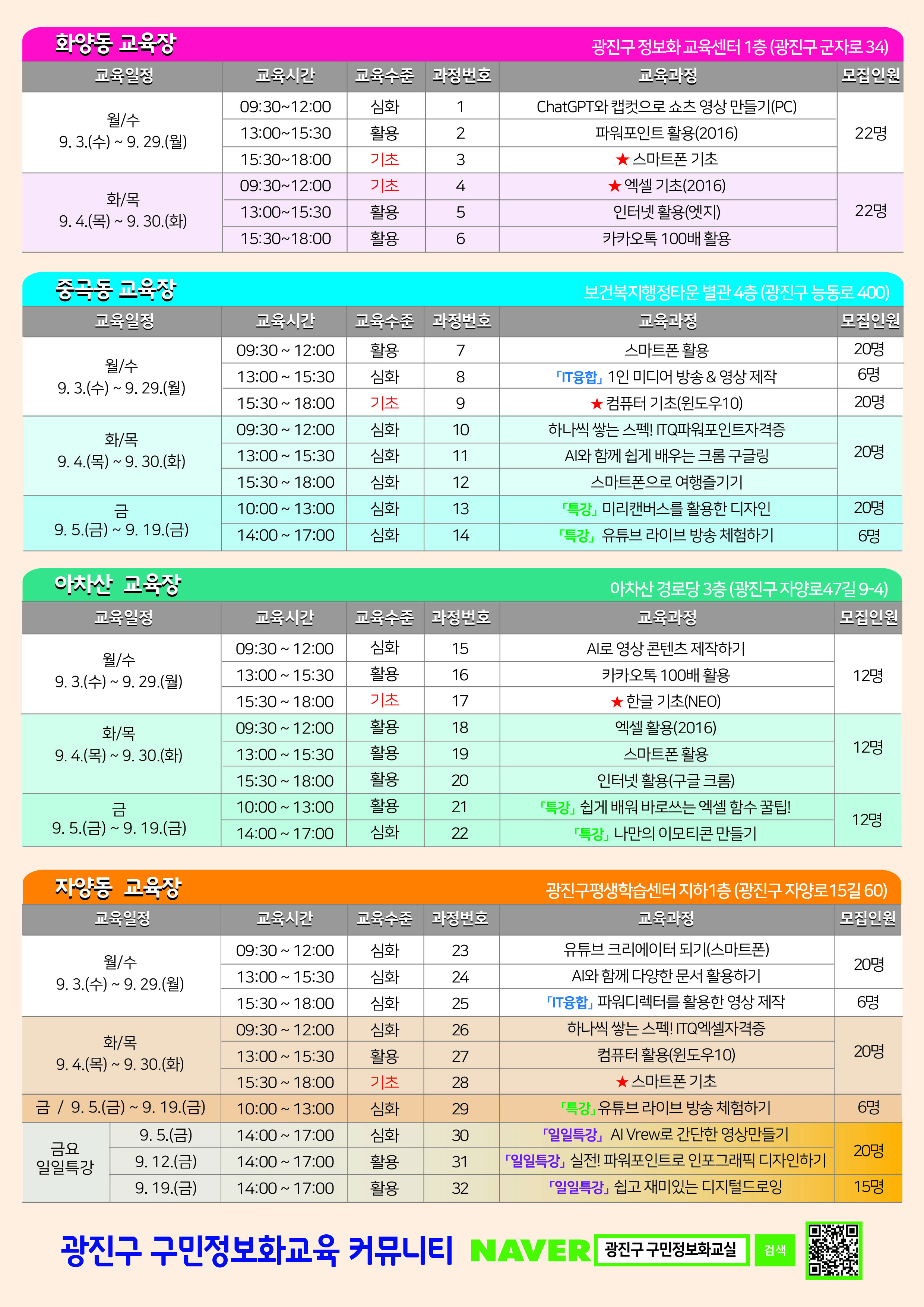 [2025년 9월 광진구 구민정보화교육 - 교육장별 강의 일정]  ▣ 화양동 교육장 (광진구 정보화 교육센터 1층, 광진구 군자로 34)  - 9.3.(수)~9.29.(월)   - 09:30~12:00 (심화) | ChatGPT와 캡컷으로 쇼츠 영상 만들기(PC) | 과정번호: 1번 | 모집인원: 22명    - 13:00~15:30 (활용) | 파워포인트 활용(2016) | 과정번호: 2번 | 모집인원: 22명   - 15:30~18:00 (기초) | 스마트폰 기초 | 과정번호: 3번 | 모집인원: 22명   - 9.4.(목)~9.30.(화)   - 09:30~12:00 (기초) | 엑셀 기초(2016) | 과정번호: 4번 | 모집인원: 22명    - 13:00~15:30 (활용) | 인터넷 활용(엣지) | 과정번호: 5번 | 모집인원: 22명   - 15:30~18:00 (활용) | 카카오톡 100배 활용 | 과정번호: 6번 | 모집인원: 22명   ▣ 중곡동 교육장 (보건복지행정타운 별관 4층, 광진구 능동로 400)  - 9.3.(수)~9.29.(월)   - 09:30~12:00 (활용) | 스마트폰 활용 | 과정번호: 7번 | 모집인원: 20명    - 13:00~15:30 (심화) | ｢IT융합｣ 1인 미디어 방송 & 영상 제작 | 과정번호: 8번 | 모집인원: 6명    - 15:30~18:00 (기초) | 컴퓨터 기초(윈도우10) | 과정번호: 9번 | 모집인원: 20명   - 9.4.(목)~9.30.(화)   - 09:30~12:00 (심화) | 하나씩 쌓는 스펙! ITQ파워포인트자격증 | 과정번호: 10번 | 모집인원: 20명   - 13:00~15:30 (심화) | AI와 함께 쉽게 배우는 크롬 구글링 | 과정번호: 11번 | 모집인원: 20명   - 15:30~18:00 (심화) | 스마트폰으로 여행즐기기 | 과정번호: 12번 | 모집인원: 20명  - 금요 특강   - 9.5.(금)~9.19.(금) 10:00~13:00 (심화) |｢특강｣ 미리캔버스를 활용한 디자인 | 과정번호: 13번 | 모집인원: 20명   - 9.5.(금)~9.19.(금) 14:00~17:00 (심화) |｢특강｣ 유튜브 라이브 방송 체험하기 | 과정번호: 14번 | 모집인원: 6명  ▣ 아차산 교육장 (야차산 경로당 3층, 광진구 자양로47길 9-4)  - 9.3.(수)~9.29.(월)   - 09:30~12:00 (심화) | AI로 영상 콘텐츠 제작하기 | 과정번호: 15번 | 모집인원: 12명    - 13:00~15:30 (활용) | 카카오톡 100배 활용 | 과정번호: 16번 | 모집인원: 12명    - 15:30~18:00 (기초) | 한글 기초(NEO) | 과정번호: 17번 | 모집인원: 12명   - 9.4.(목)~9.30.(화)   - 09:30~12:00 (활용) |엑셀 활용(2016) | 과정번호: 18번 | 모집인원: 12명    - 13:00~15:30 (활용) | 스마트폰 활용 | 과정번호: 19번 | 모집인원: 12명   - 15:30~18:00 (활용) | 인터넷 활용(구글 크롬) | 과정번호: 20번 | 모집인원: 12명  - 금요 특강   - 9.5.(금)~9.19.(금) 10:00~13:00 (활용) |｢특강｣ 쉽게 배워 바로쓰는 엑셀 함수 꿀팁! | 과정번호: 21번 | 모집인원: 12명   - 9.5.(금)~9.19.(금) 14:00~17:00 (심화) |｢특강｣ 나만의 이모티콘 만들기 | 과정번호: 22번 | 모집인원: 12명  ▣ 자양동 교육장 (광진구평생학습센터 지하1층, 광진구 자양로15길 60)  - 9.3.(수)~9.29.(월)   - 09:30~12:00 (심화) | 유튜브 크리에이터 되기(스마트폰) | 과정번호: 23번 | 모집인원: 20명   - 13:00~15:30 (심화) | AI와 함께 다양한 문서 활용하기 | 과정번호: 24번 | 모집인원: 20명   - 15:30~18:00 (심화) | ｢IT융합｣ 파워디렉터를 활용한 영상 제작 | 과정번호: 25번 | 모집인원: 6명  - 9.4.(목)~9.30.(화)   - 09:30~12:00 (심화) | 하나씩 쌓는 스펙! ITQ엑셀자격증 | 과정번호: 26번 | 모집인원: 20명   - 13:00~15:30 (활용) | 컴퓨터 활용(윈도우10) | 과정번호: 27번 | 모집인원: 20명   - 15:30~18:00 (기초) | 스마트폰 기초 | 과정번호: 28번 | 모집인원: 20명  - 금 / 9.5.(금)~9.19.(금) | 10:00~13:00 (심화) |｢특강｣ 유튜브 라이브 방송 체험하기 | 과정번호: 29번 | 모집인원: 6명  - 금요 일일특강   - 9.5.(금) 14:00~17:00 (심화) | ｢일일특강｣ AI Vrew로 간단한 영상만들기 | 과정번호: 30번 | 모집인원: 20명   - 9.12.(금) 14:00~17:00 (활용) | ｢일일특강｣ 실전! 파워포인트로 인포그래픽 디자인하기 | 과정번호: 31번 | 모집인원: 20명   - 9.19.(금) 14:00~17:00 (활용) | ｢일일특강｣ 쉽고 재미있는 디지털드로잉 | 과정번호: 32번 | 모집인원: 15명  [광진구 구민정보화교육 커뮤니티 네이버 카페 QR 코드 및 검색 키워드: 광진구 구민정보화교실]