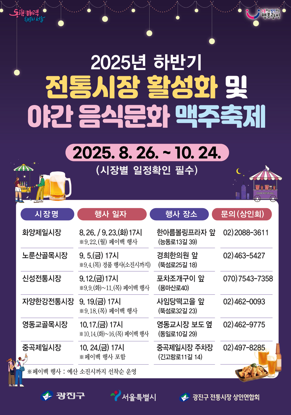 2025년 하반기 전통시장 맥주축제 포스터