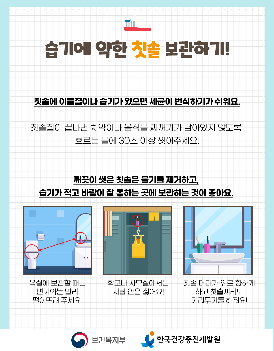 칫솔은 이물질이나 습기가 있으면 쉽게 세균번식이 되기 때문에 깨끗하게 씻은 후 바람이 잘 통하는 곳에 보관하는 것이 중요합니다.