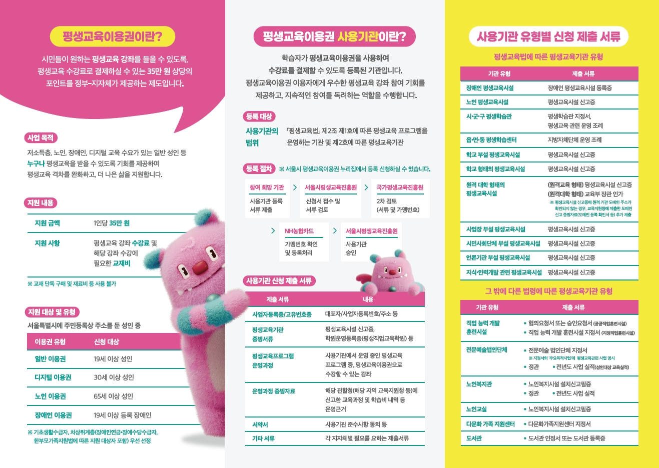 평생교육이용권 사용기관