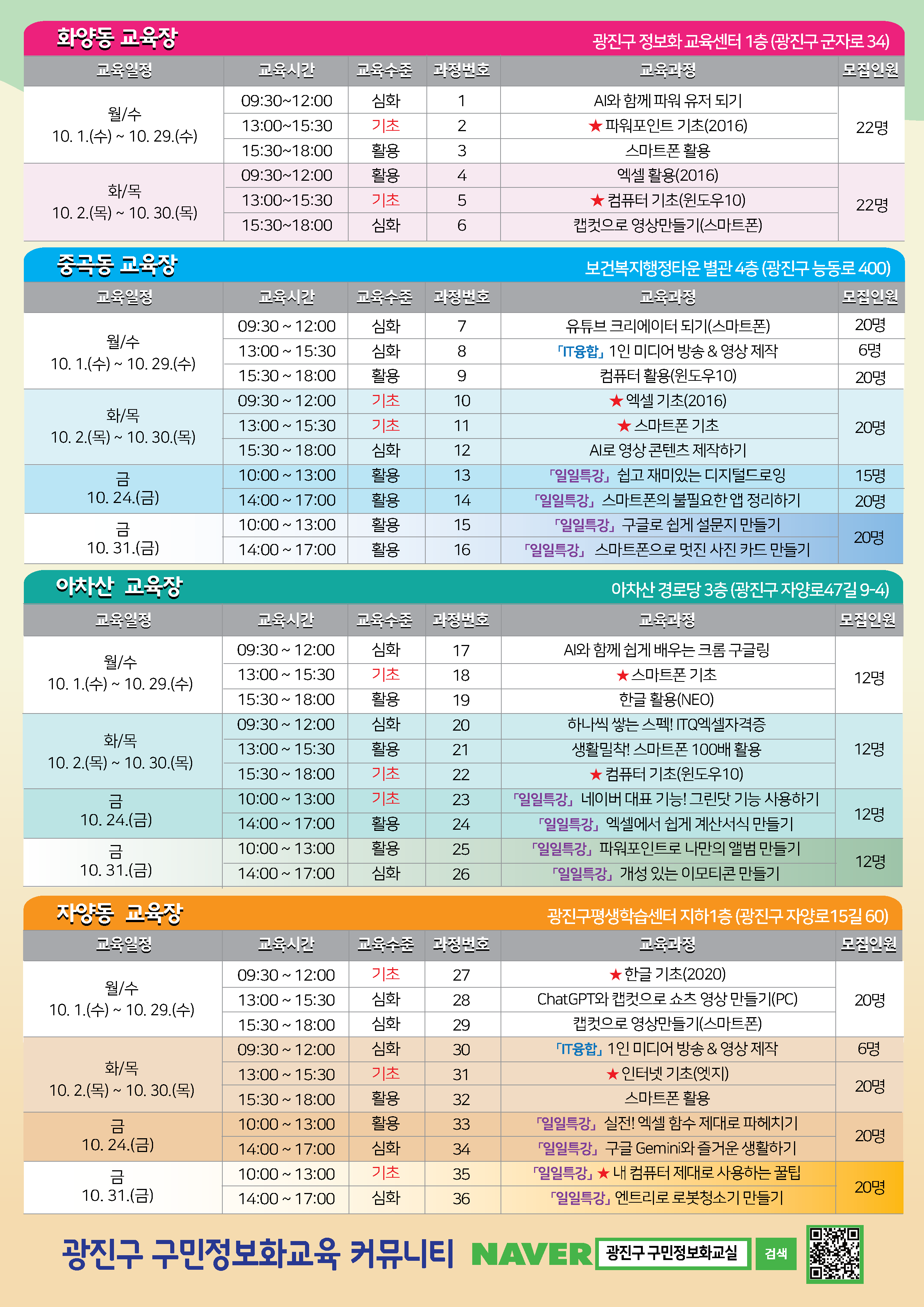 (뒷면)  [2025년 10월 광진구 구민정보화교육 - 교육장별 강의 일정]  ▣ 화양동 교육장 (광진구 정보화 교육센터 1층, 광진구 군자로 34)  - 10.1.(수)~10.29.(수)   - 09:30~12:00 (심화) | AI와 함께 파워 유저 되기| 과정번호: 1번 | 모집인원: 22명    - 13:00~15:30 (기초) | 파워포인트 기초(2016) | 과정번호: 2번 | 모집인원: 22명   - 15:30~18:00 (활용) | 스마트폰 활용 | 과정번호: 3번 | 모집인원: 22명   - 10.2.(목)~10.30.(목)   - 09:30~12:00 (활용) | 엑셀 활용(2016) | 과정번호: 4번 | 모집인원: 22명    - 13:00~15:30 (기초) | 컴퓨터 기초(윈도우10) | 과정번호: 5번 | 모집인원: 22명   - 15:30~18:00 (심화) | 캡컷으로 영상만들기(스마트폰) | 과정번호: 6번 | 모집인원: 22명   ▣ 중곡동 교육장 (보건복지행정타운 별관 4층, 광진구 능동로 400)  - 10.1.(수)~10.29.(수)   - 09:30~12:00 (심화) | 유튜브 크리에이터 되기(스마트폰) | 과정번호: 7번 | 모집인원: 20명    - 13:00~15:30 (심화) | ｢IT융합｣ 1인 미디어 방송 & 영상 제작 | 과정번호: 8번 | 모집인원: 6명    - 15:30~18:00 (활용) | 컴퓨터 활용(윈도우10) | 과정번호: 9번 | 모집인원: 20명   - 10.2.(목)~10.30.(목)   - 09:30~12:00 (기초) | 엑셀 기초(2016) | 과정번호: 10번 | 모집인원: 20명   - 13:00~15:30 (기초) | 스마트폰 기초 | 과정번호: 11번 | 모집인원: 20명   - 15:30~18:00 (심화) | AI로 영상 콘텐츠 제작하기 | 과정번호: 12번 | 모집인원: 20명  - 금요 일일특강   - 10.24.(금) 10:00~13:00 (활용) |｢일일특강｣ 쉽고 재미있는 디지털드로잉 | 과정번호: 13번 | 모집인원: 15명   - 10.24.(금) 14:00~17:00 (활용) |｢일일특강｣ 스마트폰의 불필요한 앱 정리하기 | 과정번호: 14번 | 모집인원: 20명   - 10.31.(금) 10:00~13:00 (활용) |｢일일특강｣ 구글로 쉽게 설문지 만들기 | 과정번호: 15번 | 모집인원: 20명   - 10.31.(금) 14:00~17:00 (활용) |｢일일특강｣ 스마트폰으로 멋진 사진 카드 만들기 | 과정번호: 16번 | 모집인원: 20명   ▣ 아차산 교육장 (야차산 경로당 3층, 광진구 자양로47길 9-4)  - 10.1.(수)~10.29.(수)   - 09:30~12:00 (심화) |AI와 함께 쉽게 배우는 크롬 구글링 | 과정번호: 17번 | 모집인원: 12명    - 13:00~15:30 (기초) | 스마트폰 기초 | 과정번호: 18번 | 모집인원: 12명    - 15:30~18:00 (활용) | 한글 활용(NEO) | 과정번호: 19번 | 모집인원: 12명   - 10.2.(목)~10.30.(목)   - 09:30~12:00 (심화) |하나씩 쌓는 스펙! ITQ엑셀자격증 | 과정번호: 20번 | 모집인원: 12명    - 13:00~15:30 (활용) | 생활밀착! 스마트폰 100배 활용 | 과정번호: 21번 | 모집인원: 12명   - 15:30~18:00 (기초) | 컴퓨터 기초(윈도우10) | 과정번호: 22번 | 모집인원: 12명  - 금요 일일특강   - 10.24.(금) 10:00~13:00 (기초) |｢일일특강｣ ★ 네이버 대표 기능! 그린닷 기능 사용하기 | 과정번호: 23번 | 모집인원: 12명   - 10.24.(금) 14:00~17:00 (활용) |｢일일특강｣ 엑셀에서 쉽게 계산서식 만들기 | 과정번호: 24번 | 모집인원: 12명   - 10.31.(금) 10:00~13:00 (활용) |｢일일특강｣ 파워포인트로 나만의 앨범 만들기 | 과정번호: 25번 | 모집인원: 12명   - 10.31.(금) 14:00~17:00 (심화) |｢일일특강｣ 개성 있는 이모티콘 만들기 | 과정번호: 26번 | 모집인원: 12명   ▣ 자양동 교육장 (광진구평생학습센터 지하1층, 광진구 자양로15길 60)  - 10.1.(수)~10.29.(수)   - 09:30~12:00 (기초) | 한글 기초(2020) | 과정번호: 27번 | 모집인원: 20명   - 13:00~15:30 (심화) | ChatGPT와 캡컷으로 쇼츠 영상 만들기(PC) | 과정번호: 28번 | 모집인원: 20명   - 15:30~18:00 (심화) | 캡컷으로 영상만들기(스마트폰) | 과정번호: 29번 | 모집인원: 20명  - 10.2.(목)~10.30.(목)   - 09:30~12:00 (심화) | ｢IT융합｣ 1인 미디어 방송 & 영상 제작 | 과정번호: 30번 | 모집인원: 6명   - 13:00~15:30 (기초) | 인터넷 기초(엣지) | 과정번호: 31번 | 모집인원: 20명   - 15:30~18:00 (활용) | 스마트폰 활용 | 과정번호: 32번 | 모집인원: 20명  - 금요 일일특강   - 10.24.(금) 10:00~13:00 (활용) |｢일일특강｣ 실전! 엑셀 함수 제대로 파헤치기 | 과정번호: 33번 | 모집인원: 20명   - 10.24.(금) 14:00~17:00 (심화) |｢일일특강｣ 구글 Gemini와 즐거운 생활하기 | 과정번호: 34번 | 모집인원: 20명   - 10.31.(금) 10:00~13:00 (기초) |｢일일특강｣ ★ 내 컴퓨터 제대로 사용하는 꿀팁 | 과정번호: 35번 | 모집인원: 20명   - 10.31.(금) 14:00~17:00 (심화) |｢일일특강｣ 엔트리로 로봇청소기 만들기 | 과정번호: 36번 | 모집인원: 20명  [광진구 구민정보화교육 커뮤니티 네이버 카페 QR 코드 및 검색 키워드: 광진구 구민정보화교실]