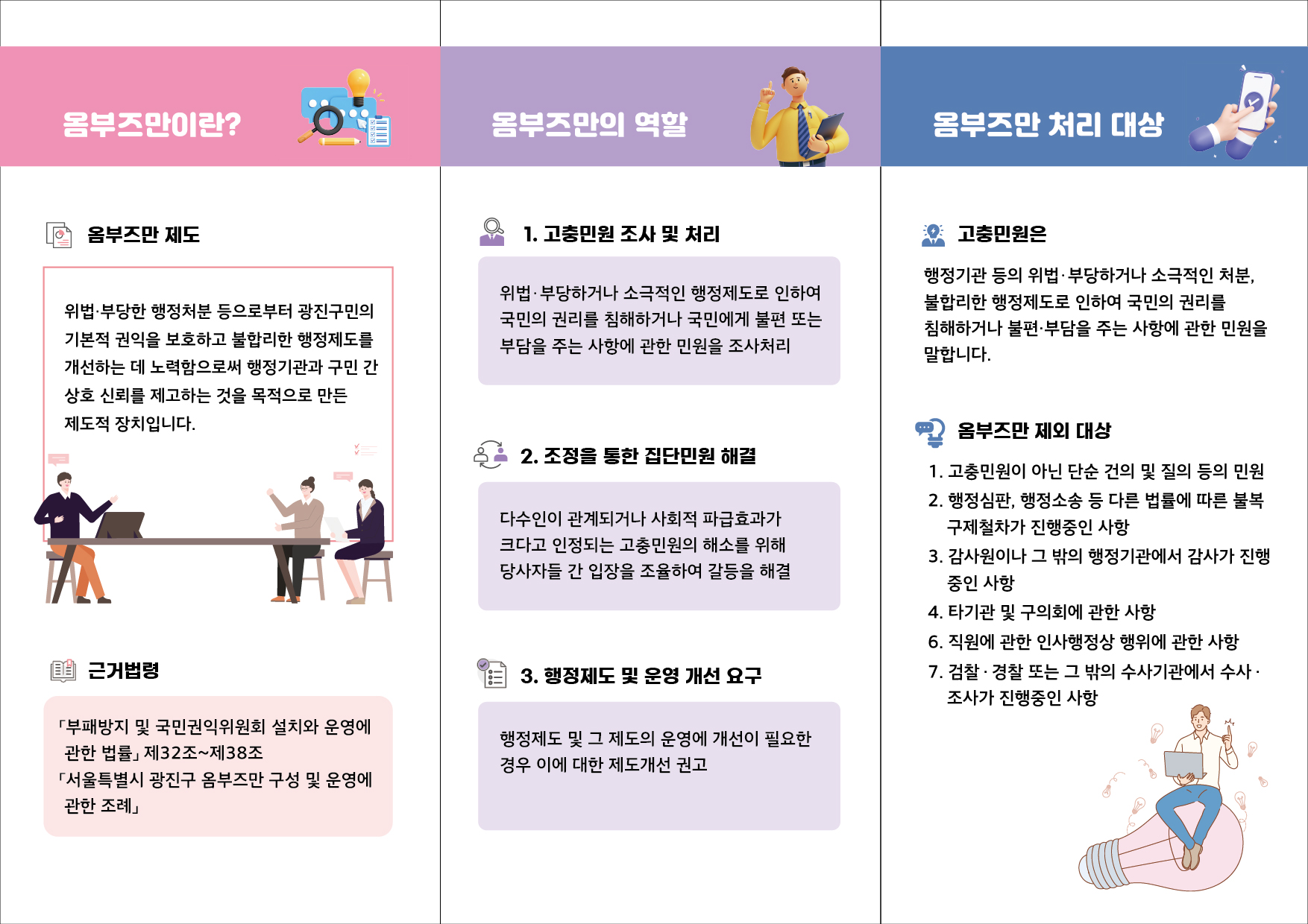 광진구 옴부즈만 안내
