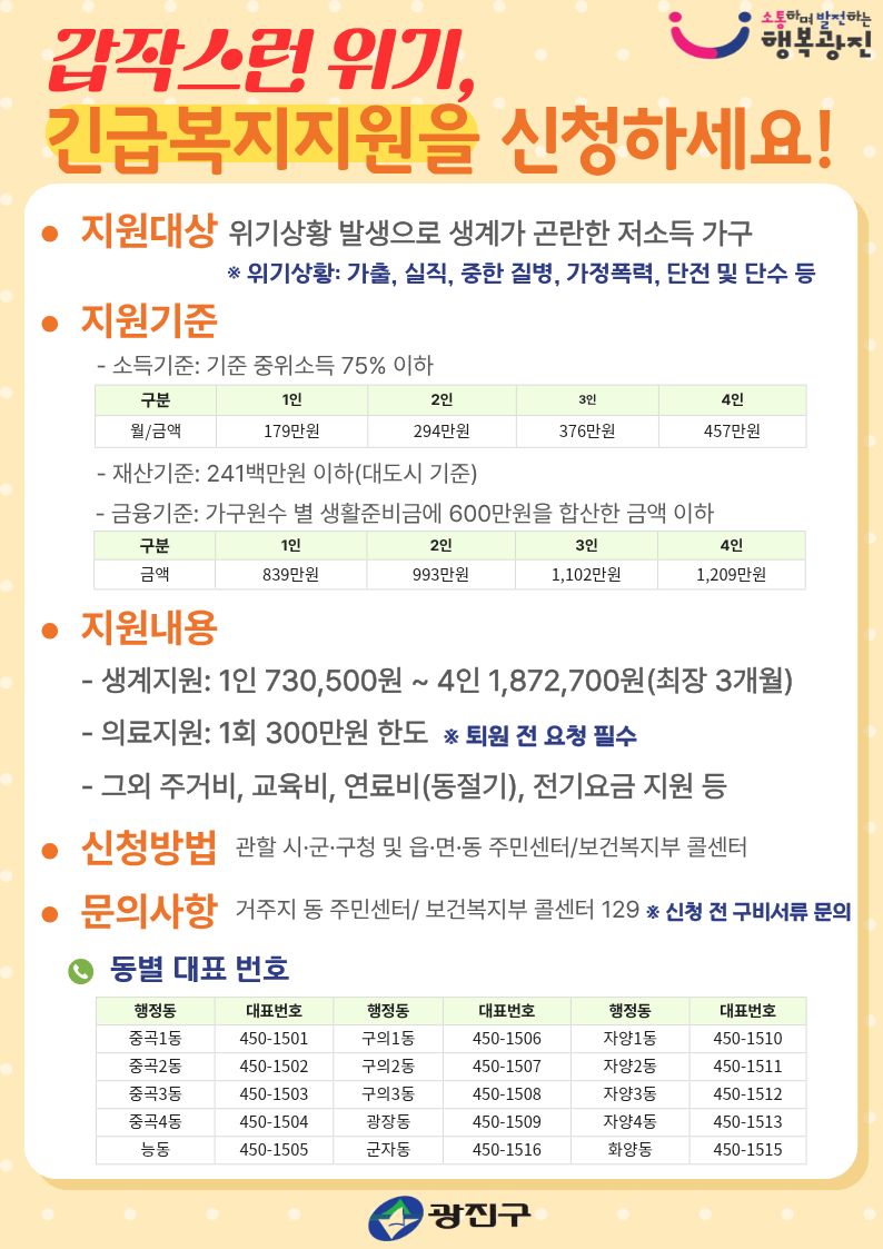 긴급복지지원사업