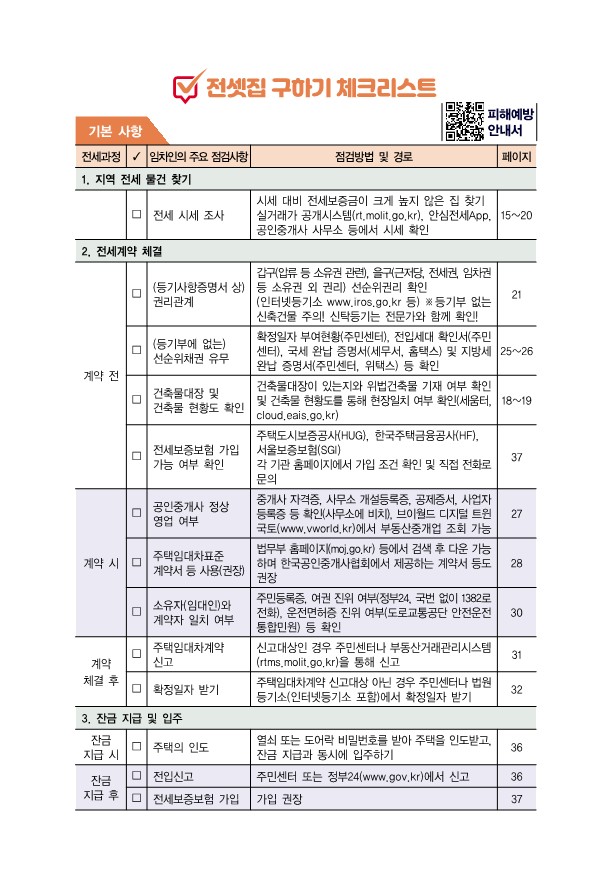 안심전세계약 체크리스트
