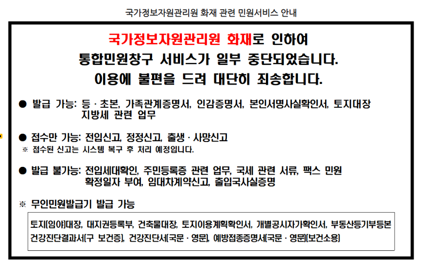 국가정보자원관리원 화재 관련 민원서비스 안내
