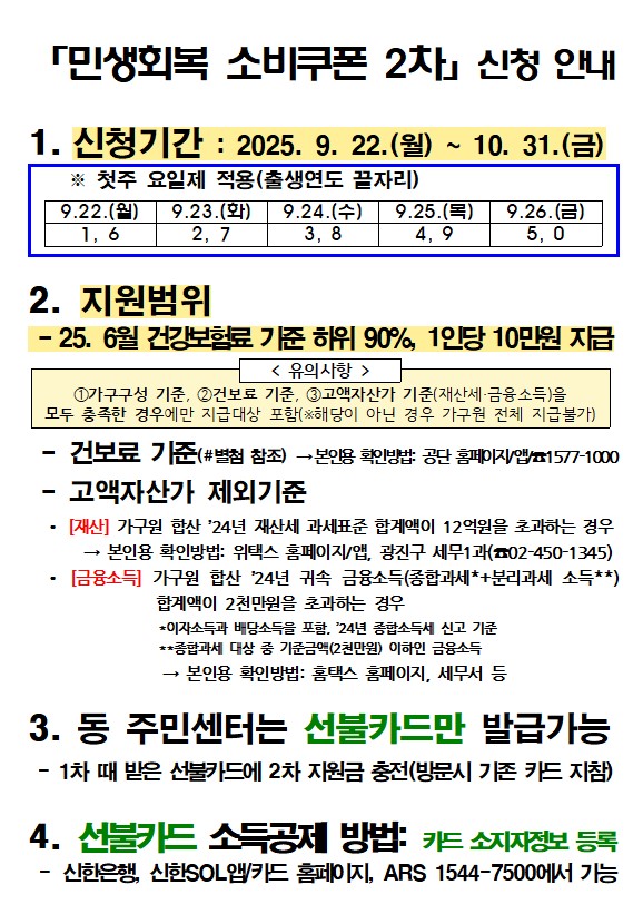 민생지원금 신청내용