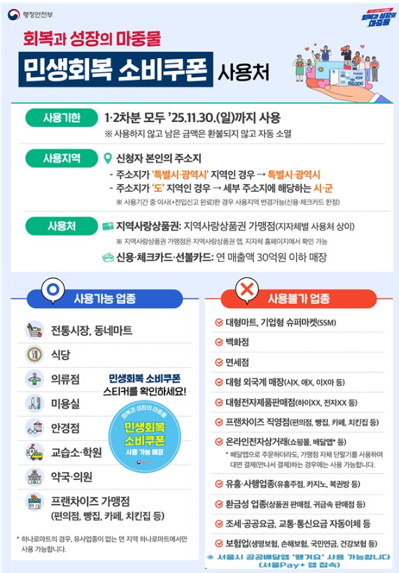 민생안내문 게재