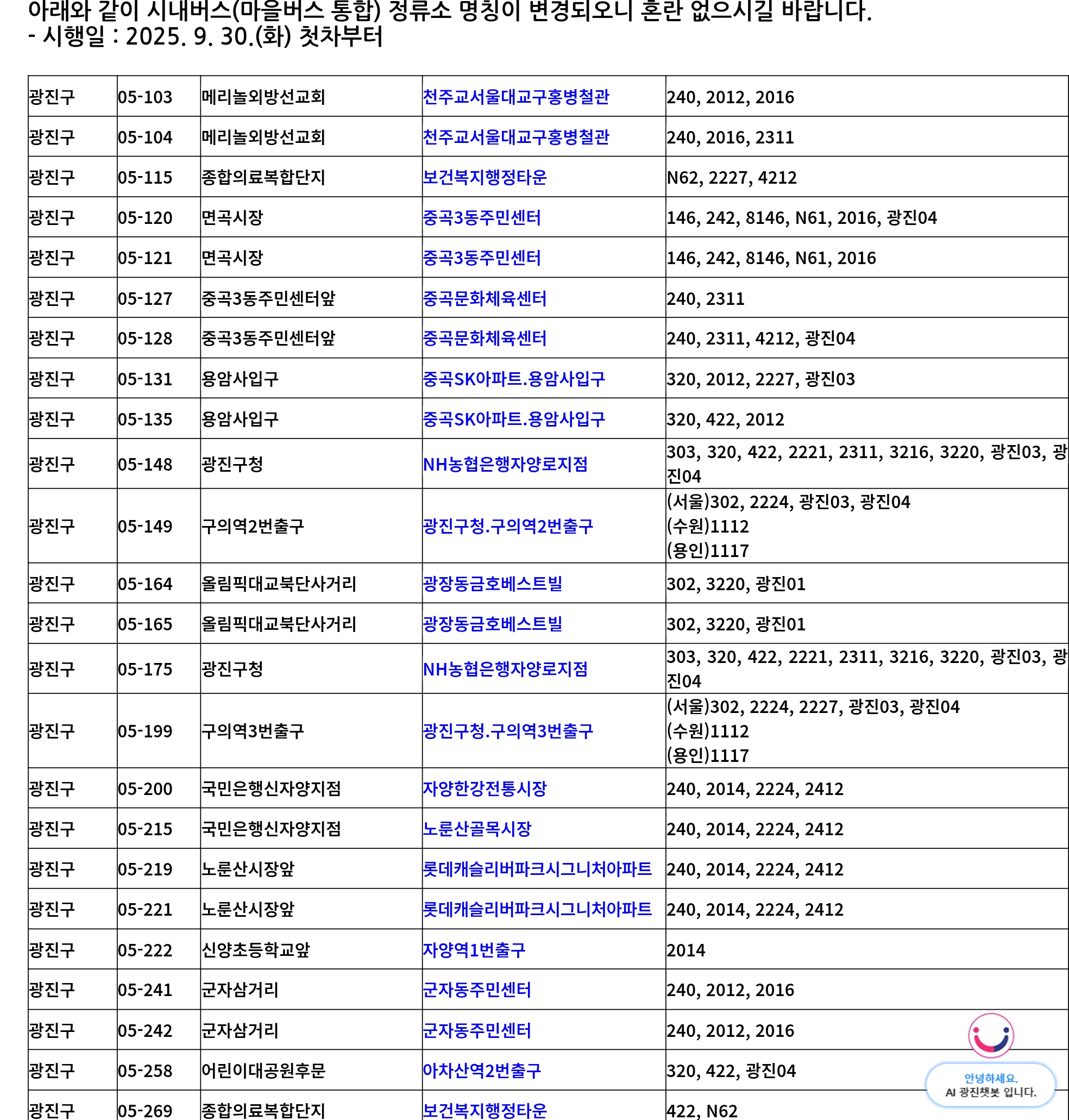 버스정류소 명칭변경