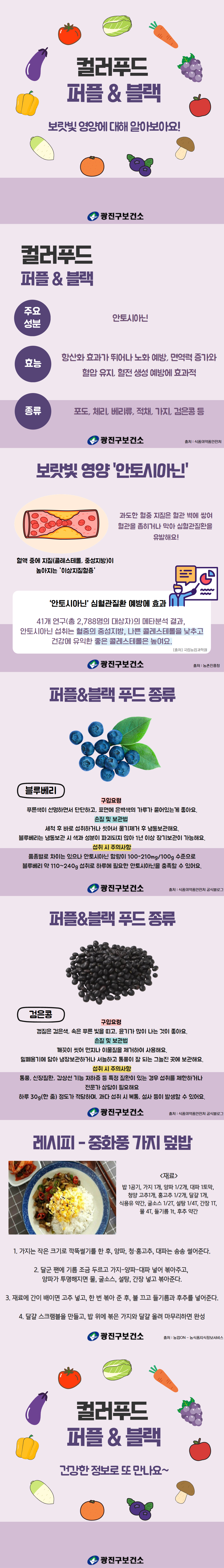10월 첫 번째 영양정보는 <컬러푸드-퍼플&블랙>에 대한 내용입니다. 알록달록한 채소, 과일의 색깔마다 다른 영양성분이 들어있는 거 알고 계셨나요? 이번에는 보라색과 검정색 채소, 과일에 대하여 알아봅시다.  ※출처: 식품의약품안전처, 농촌진흥원, 농업ON_농식품지식정보서비스 ※문의사항은 ☎02-450-1582로 연락바랍니다.