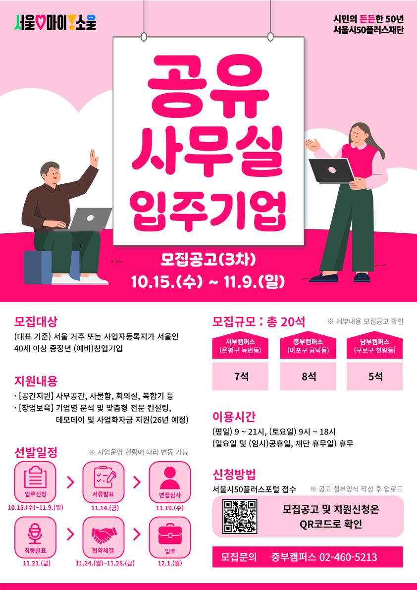 공유사무실 입주기업 모집 공고 0.모집기간: 2025.10.15.(수)~11.9.(일) 0. 모집대상: 서울 거주 또는 사업자등록지가 서울인 40세 이상 중장년 (예비)창업기업 0. 지원내용: 공간지원, 창업보육 0. 신청방법: 서울시50플러스포털 접수