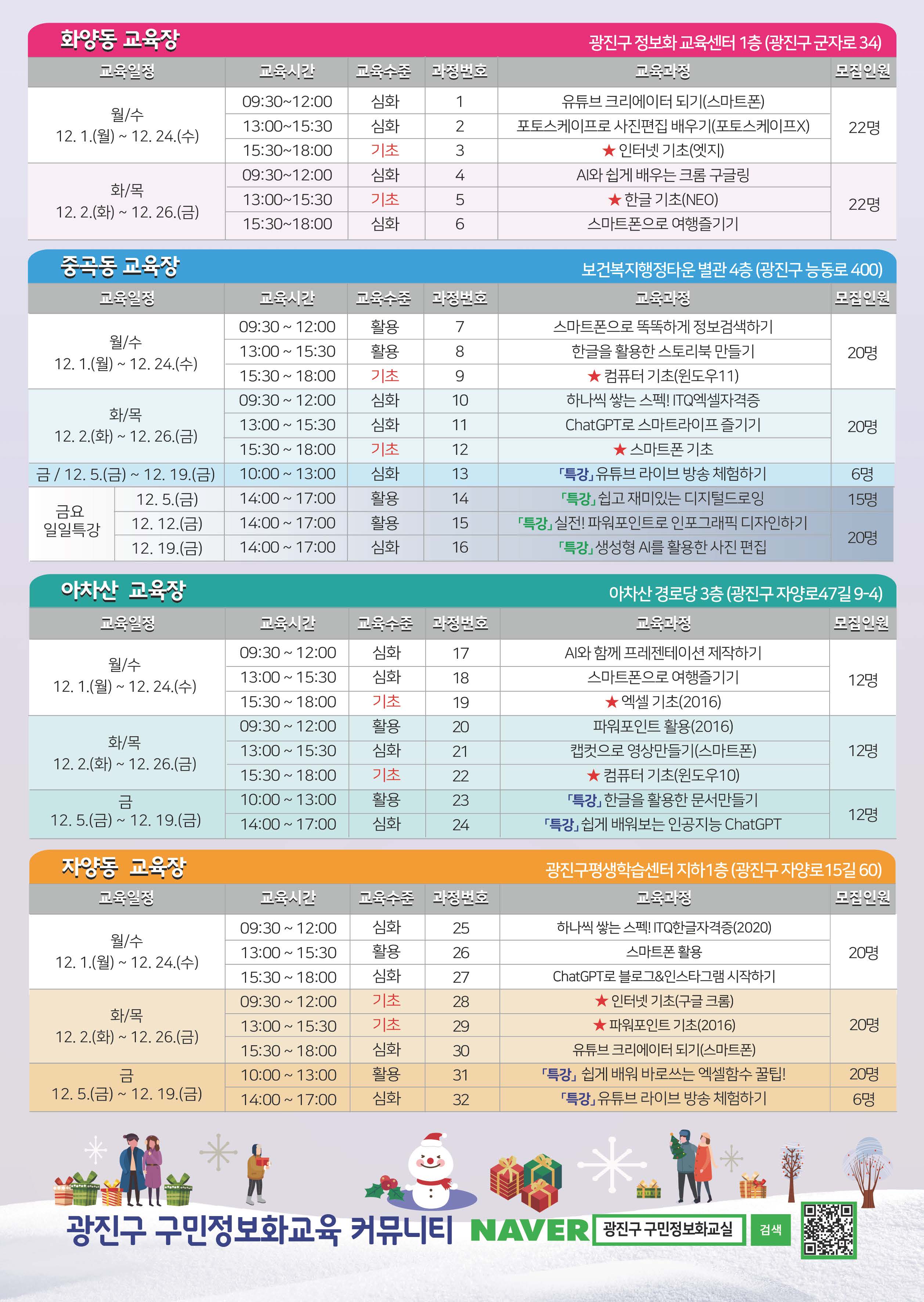 [2025년 12월 광진구 구민정보화교육 8월 수강생 모집]  ▣ 교육기간 2025. 12. 1.(월) ~ 12. 26.(금)  ▣ 신청일정 - 신청기간:   11.17.(월) 10시 ~ 11.20.(목) 17시   ※ 정규 2과정, 특강 1강좌 신청 가능