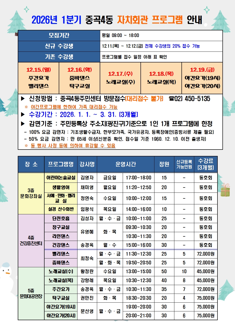 2026년 1분기(1월~3월) 중곡4동 자치회관 프로그램 수강생 모집 안내