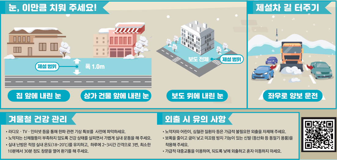 내집,내점포 앞 눈치우기