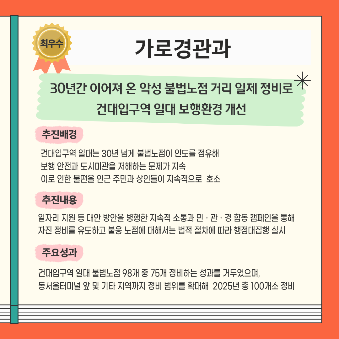 2025년 하반기 광진구 적극행정 우수사례 최우수 - 30년간 이어져 온 악성 불법노점 거리 일제 정비로 보행환경 개선(가로경관과)