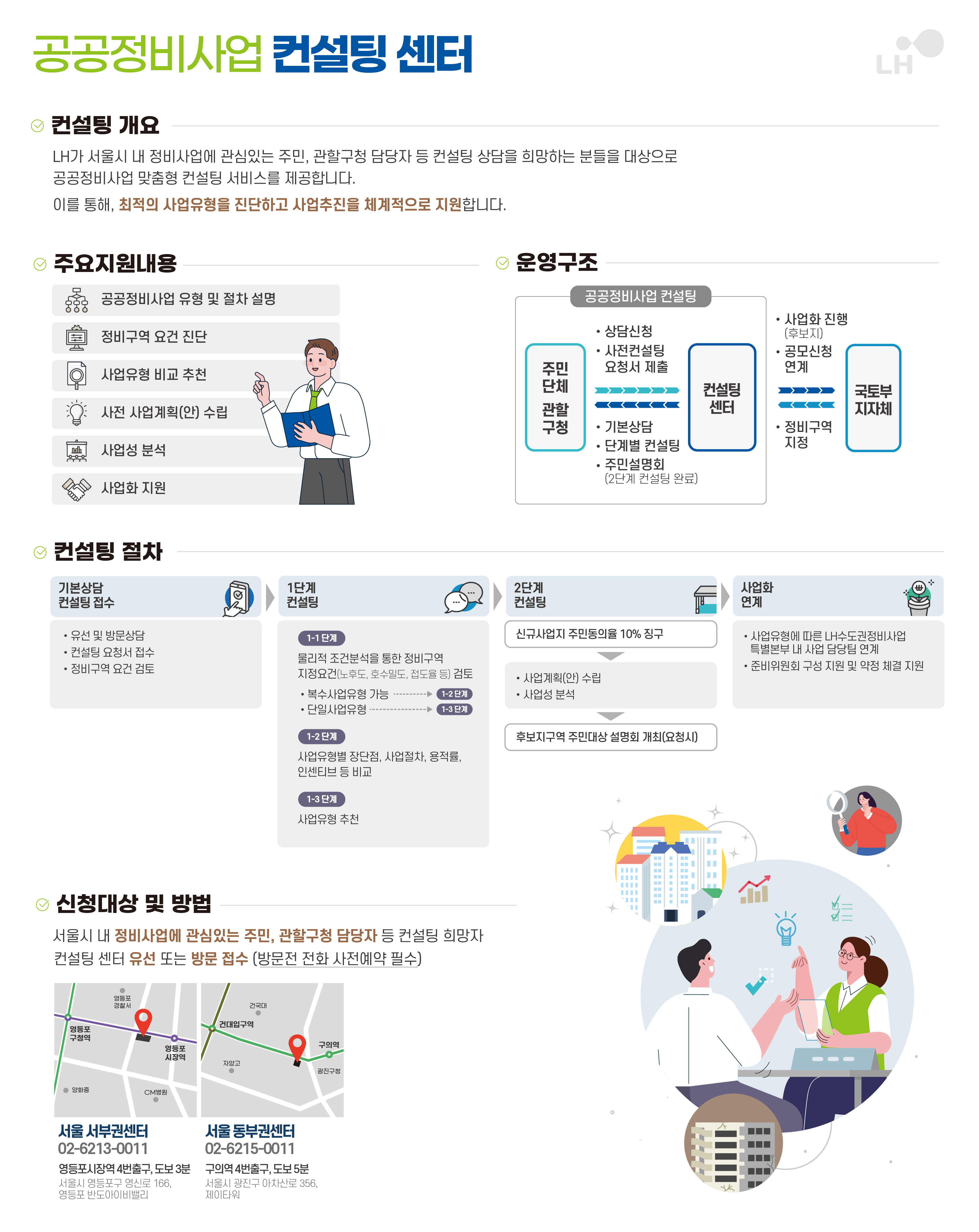 게시용 상세설명
