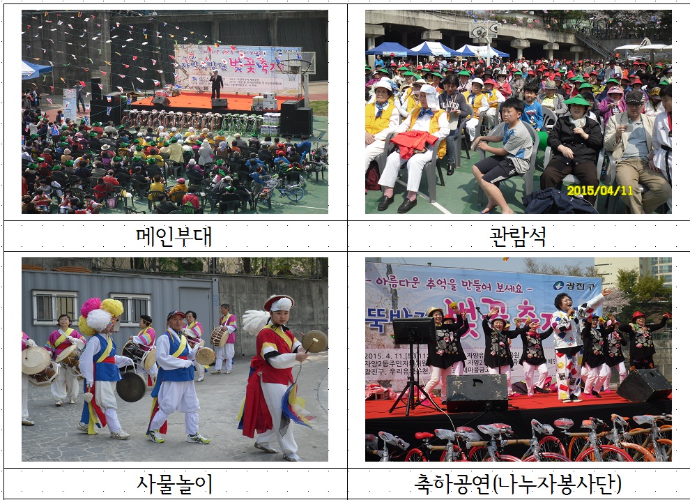 "제1회 자양뚝방길 벚꽃축제"  모습입니다^^