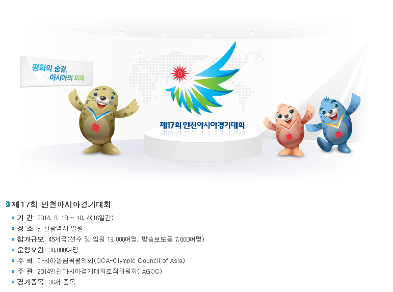 제17회 인천아시아경기대회