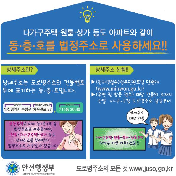 도로명 상세주소 신청안내