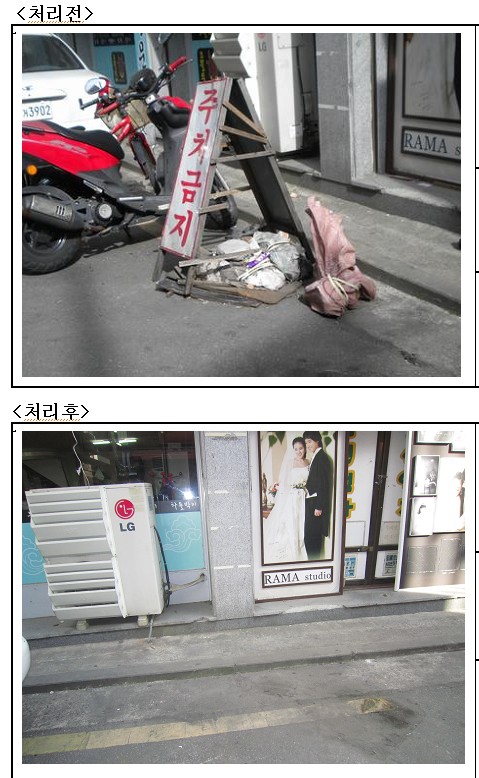 쓰레기 처리 