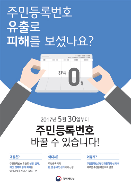 주민등록번호 변경제도 안내