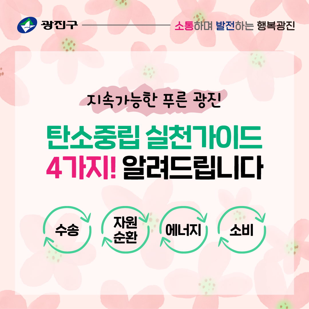 탄소중립 실천가이드 4가지 수송, 자원순환, 에너지, 소비