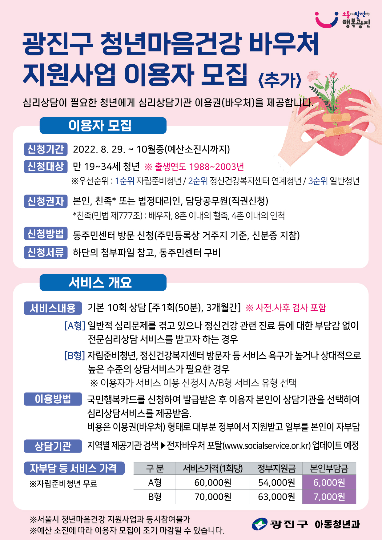 아동청년과 웹포스터