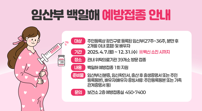 대상: 주민등록상 광진구로 등록된 임신부(27주~36주, 분만 후 2개월 이내 포함) 및 배우자  기간: 2025. 4. 7.(월) ~ 12. 31.(수)  ※백신 소진 시까지  장소: 관내 위탁의료기관 39개소 방문 접종  내용: 백일해 예방접종 1회 지원   준비물: 임산부(신분증, 임신확인서, 출산 후 출생증명서 또는 주민등록등본), 배우자(배우자 증빙서류: 주민등록등본 또는 가족관계증명서 등)  문의: 보건소 2층 예방접종실 ☎450-7400