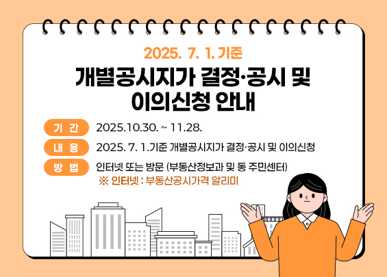 2025.  7.  1. 기준 개별공시지가 결정·공시 및 이의신청 안내    ○ 기   간: 2025.10.30. ~ 11.28.   ○ 내   용: 2025. 7. 1.기준 개별공시지가 결정·공시 및 이의신청   ○ 방   법: 인터넷 또는 방문 (부동산정보과 및 동 주민센터)               ※ 인터넷: 부동산공시가격 알리미