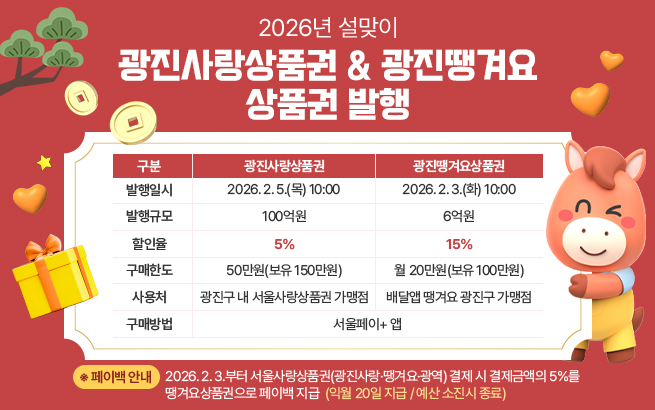 2026년 설맞이 광진사랑상품권 & 광진땡겨요상품권 발행    구분  광진사랑상품권  광진땡겨요상품권  발행일시  2026. 2. 5.(목) 10:00  2026. 2. 3.(화) 10:00  발행규모  100억원  6억원  할인율  5%  15%  구매한도  50만원(보유 150만원)  월 20만원(보유 100만원)  사용처  광진구 내 서울사랑상품권 가맹점  배달앱 땡겨요 광진구 가맹점  구매방법  서울페이+ 앱  ※ 페이백 안내    2026. 2. 3.부터 서울사랑상품권(광진사랑·땡겨요·광역) 결제 시 결제금액의 5%를 땡겨요상품권으로 페이백 지급   (익월 20일 지급 / 예산 소진시 종료)