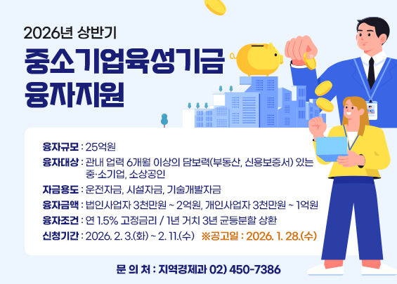 2026년 상반기 중소기업육성기금 융자지원  □ 융자규모 : 25억원  □ 융자대상 : 관내 업력 6개월 이상의 담보력(부동산, 신용보증서) 있는 중·소기업, 소상공인  □ 자금용도 : 운전자금, 시설자금, 기술개발자금  □ 융자금액 : 법인사업자 3천만원 ~ 2억원, 개인사업자 3천만원 ~ 1억원    □ 융자조건 : 연 1.5% 고정금리 / 1년 거치 3년 균등분할 상환  □ 신청기간 : 2026. 2. 3.(화) ~ 2. 11.(수)   ※공고일 : 2026. 1. 28.(수)  □ 문 의 처 : 지역경제과 02) 450-7386