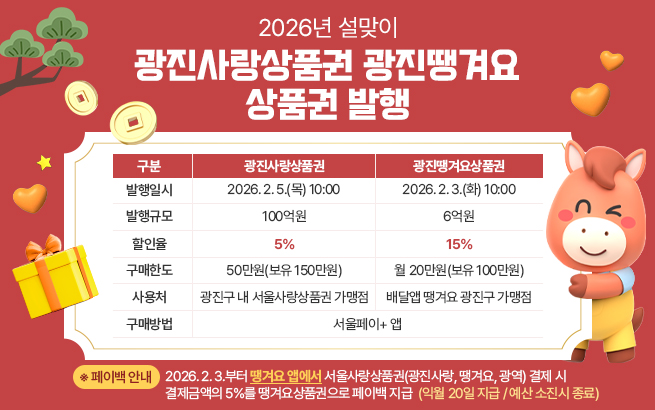 2026년 설맞이 광진사랑상품권 & 광진땡겨요상품권 발행    구분  광진사랑상품권  광진땡겨요상품권  발행일시  2026. 2. 5.(목) 10:00  2026. 2. 3.(화) 10:00  발행규모  100억원  6억원  할인율  5%  15%  구매한도  50만원(보유 150만원)  월 20만원(보유 100만원)  사용처  광진구 내 서울사랑상품권 가맹점  배달앱 땡겨요 광진구 가맹점  구매방법  서울페이+ 앱  ※ 페이백 안내    2026. 2. 3.부터 서울사랑상품권(광진사랑·땡겨요·광역) 결제 시 결제금액의 5%를 땡겨요상품권으로 페이백 지급   (익월 20일 지급 / 예산 소진시 종료)