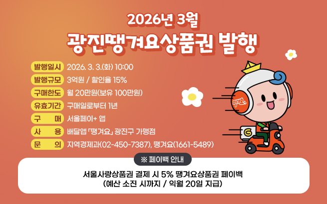 2026년 3월 광진땡겨요상품권 발행  ▶ 발행일시: 2026. 3. 3.(화) 10:00 ▶ 발행규모: 3억원 / 할인율 15% ▶ 구매한도: 월 20만원(보유 100만원) ▶ 유효기간: 구매일로부터 1년  ▶ 구매: 서울페이+ 앱 ▶ 사용: 배달앱 「땡겨요」 광진구 가맹점  ▶ 문의: 지역경제과(02-450-7387), 땡겨요(1661-5489)    ※ 페이백 안내  ▶ 서울사랑상품권 결제 시 5% 땡겨요상품권 페이백  (예산 소진 시까지 / 익월 20일 지급)