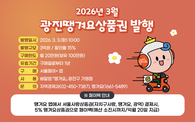 2026년 3월 광진땡겨요상품권 발행  ▶ 발행일시: 2026. 3. 3.(화) 10:00 ▶ 발행규모: 3억원 / 할인율 15% ▶ 구매한도: 월 20만원(보유 100만원) ▶ 유효기간: 구매일로부터 1년  ▶ 구매: 서울페이+ 앱 ▶ 사용: 배달앱 「땡겨요」 광진구 가맹점  ▶ 문의: 지역경제과(02-450-7387), 땡겨요(1661-5489)    ※ 페이백 안내  ▶ 서울사랑상품권 결제 시 5% 땡겨요상품권 페이백  (예산 소진 시까지 / 익월 20일 지급)