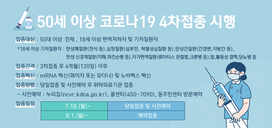 50세이상 코로나19 4차접종시행